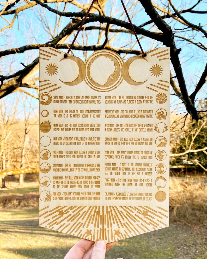 Lunar Full Moon Chart