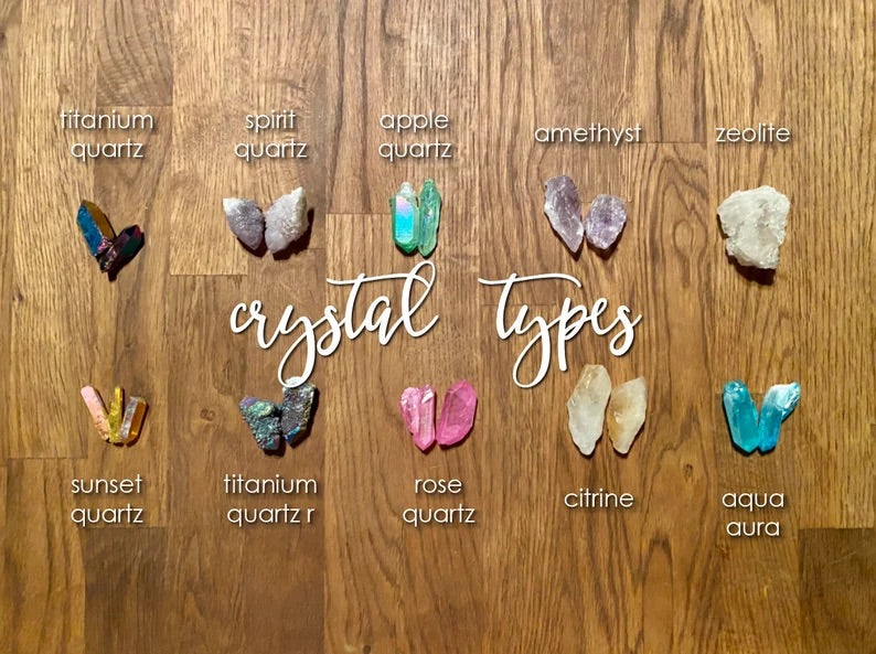 Phases of the Moon Garland