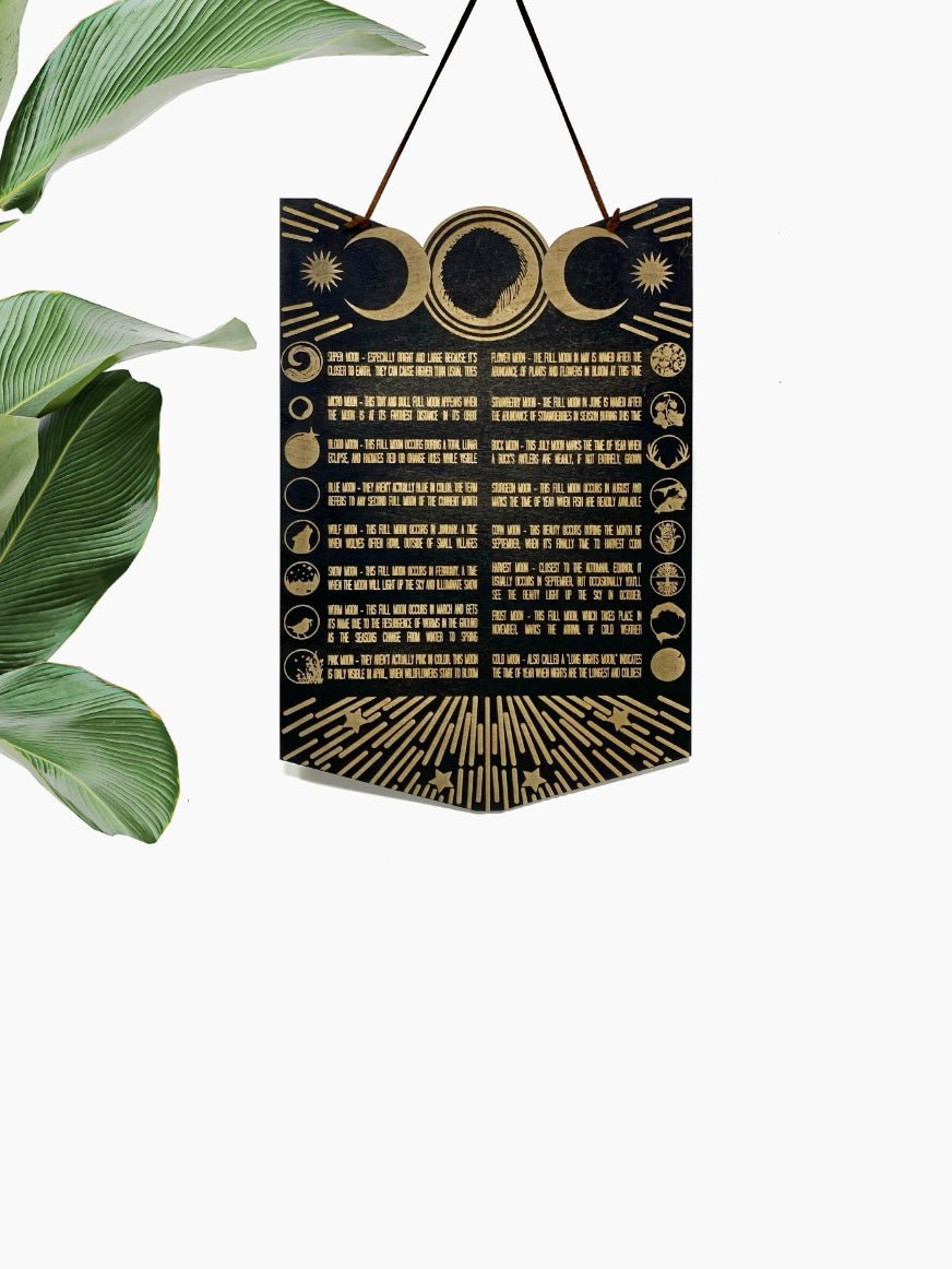 Lunar Full Moon Chart - Faux Theory Design