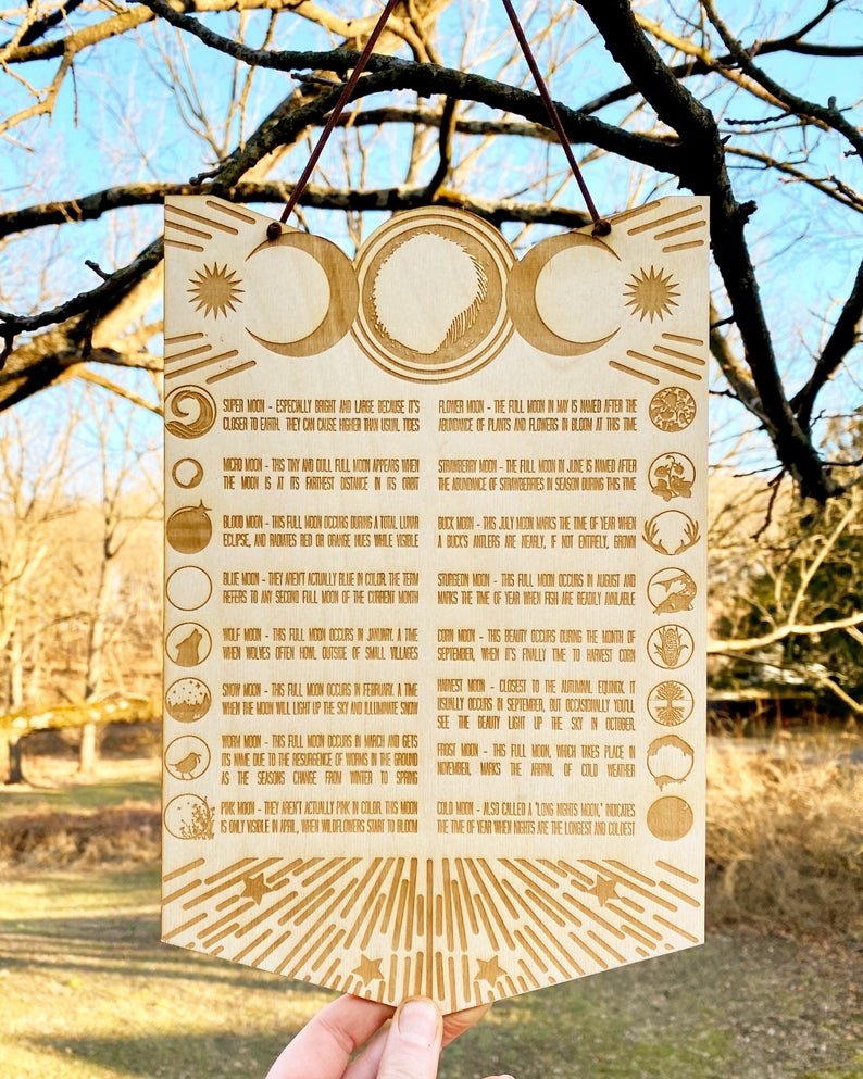 Lunar Full Moon Chart - Faux Theory Design
