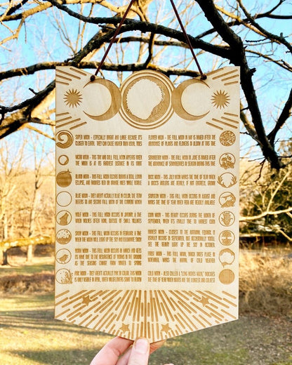 Lunar Full Moon Chart - Faux Theory Design