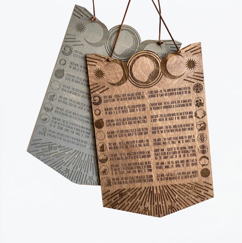 Lunar Full Moon Chart - Faux Theory Design