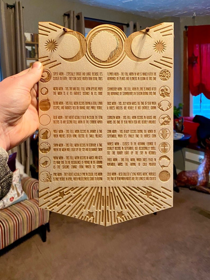 Lunar Full Moon Chart - Faux Theory Design