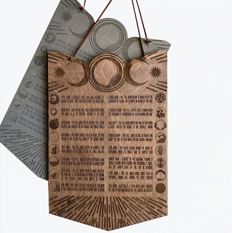 Lunar Full Moon Chart - Faux Theory Design