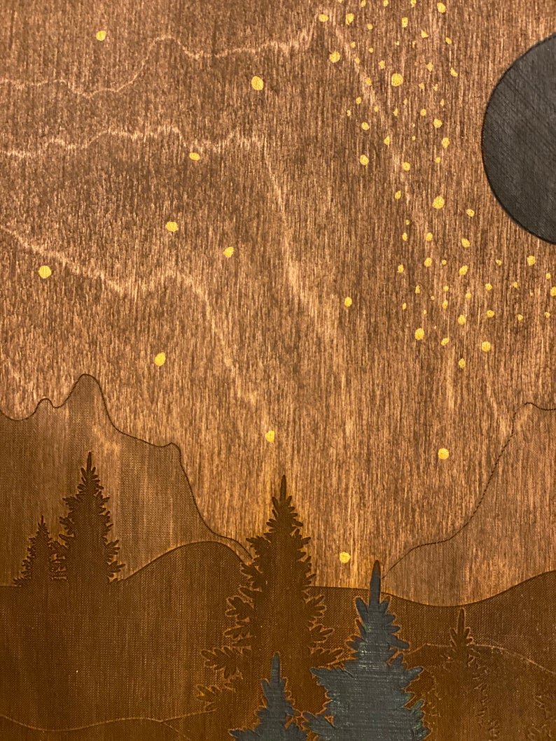 Night Sky Filled with Stars Wall Art - Faux Theory Design