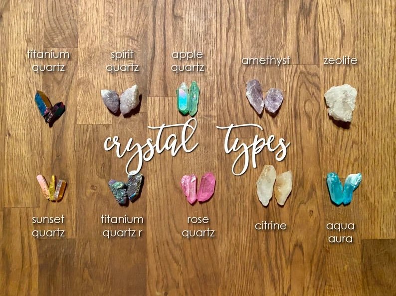 Phases of the Moon Garland - Faux Theory Design