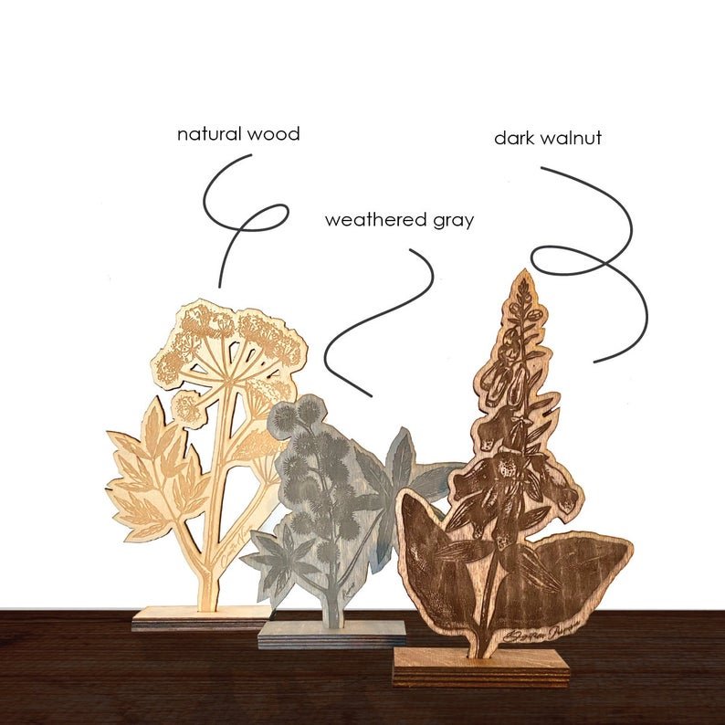 Poisonous Plants, Botanicals - Faux Theory Design